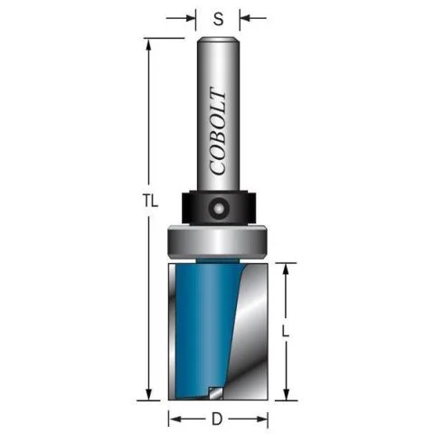 207-908 Cobolt Malfres 1700018