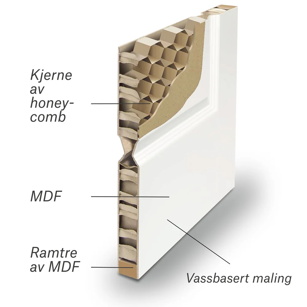Dobbel innerdør 153×210 Sletten halvglass hvit v:2714258 Dobbel innerdør 153×210 Sletten halvglass hvit v:2714258