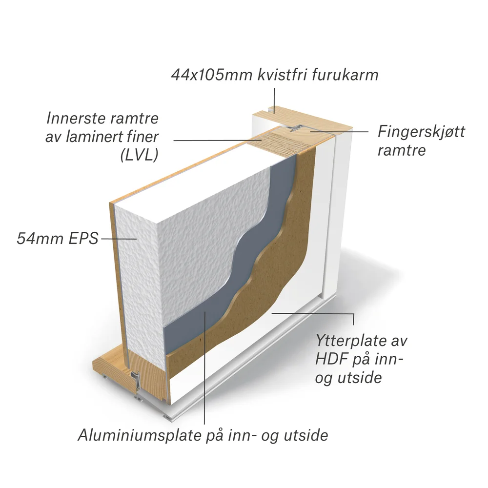 Ytterdør 100x210 Larvik med glass svart venstre v:6638378